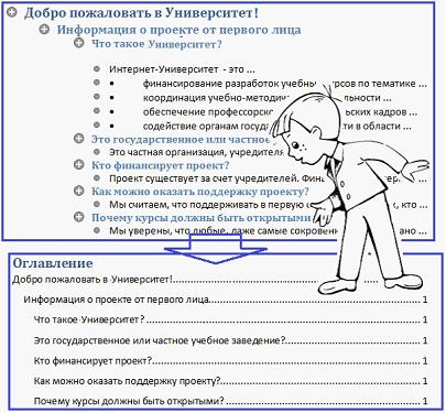 К книге Лии Гераскиной «В стране невыученных уроков» была разработана…