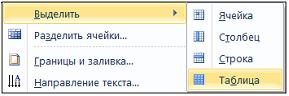 Вариант ответа: Для обеспечения своего устойчивого положения на рынке сбыта издательский дом…