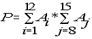 Вариант ответа: Дан массив целых чисел {Ai} где i=1,2,3,…,M, причем M=15. Программа вычисляет…