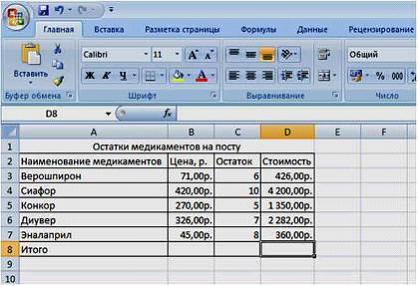 Постовая медицинская сестра Иванова Лариса Сергеевна владеет офисными…