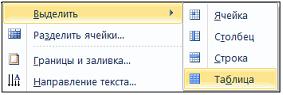 Вариант ответа: Для обеспечения своего устойчивого положения на рынке сбыта издательский дом…