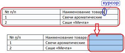 Руководство сети торговых магазинов подготовило в текстовом процессоре MS Word…