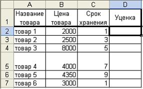Информация в таблице MS Excel. На складе производится уценка товара по…