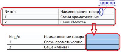 Руководство сети торговых магазинов подготовило в текстовом процессоре MS Word…