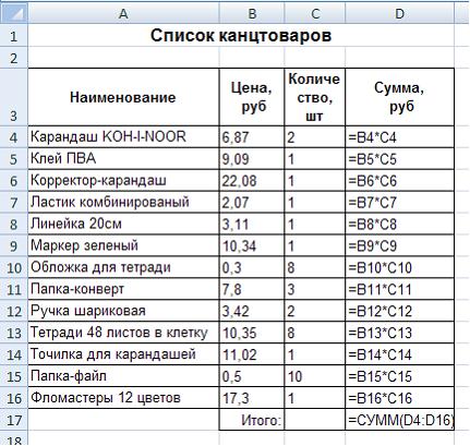 К новому учебному году студенту необходимо приобрести канцтовары. Стоимость…