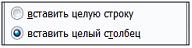 Вариант ответа: Руководство сети торговых магазинов подготовило в текстовом процессоре MS Word…