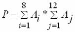Вариант ответа: Дан массив целых чисел {Ai} где i=1,2,3,…,M, причем M=15. Программа вычисляет…
