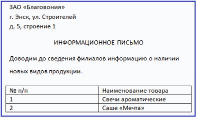 Руководство сети торговых магазинов подготовило в текстовом процессоре MS Word…