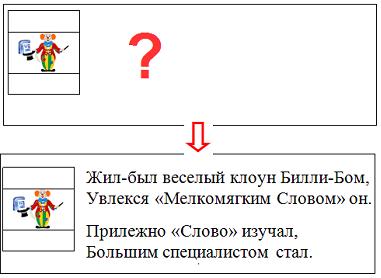 На основе представленного текста дизайнер разработала несколько предварительных…