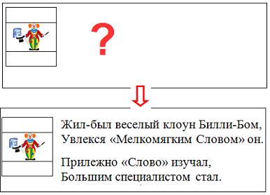 На основе представленного текста дизайнер разработала несколько предварительных…