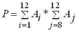 Вариант ответа: Дан массив целых чисел {Ai} где i=1,2,3,…,M, причем M=15. Программа вычисляет…